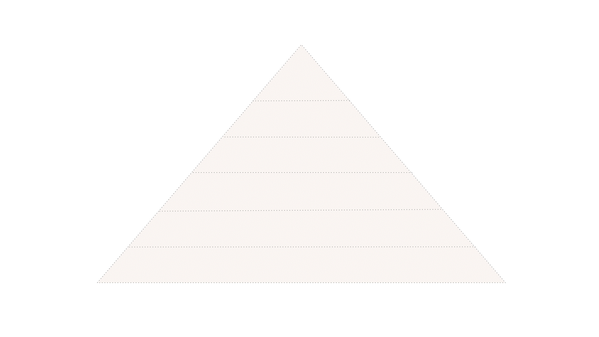 Stakeholder Pyramid: Team Champions, Department Ambassadors, Workspace Owners, IT Admins, Executive Sponsor, Executive Team